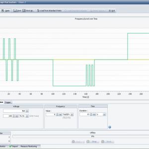 net.control test 61000-4-14