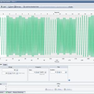 net.control test 61000-4-14