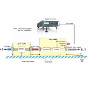 Coupleur CNI 508 N2 lignes non-blindées