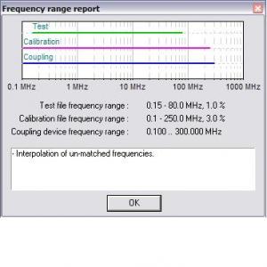 icd.control validation calibration