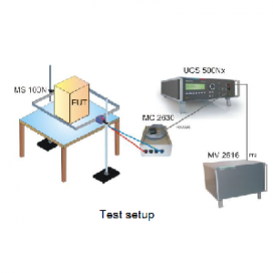 Setup transformateur de courant MC 2630 EM TEST