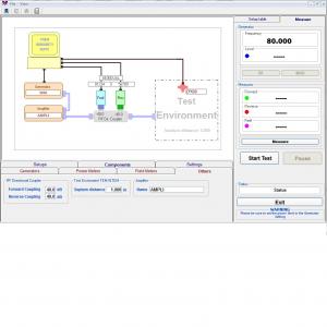 Logiciel PMM Immunity Suite rayonné