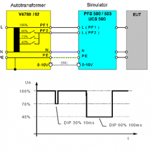 Image schema connection V4780 PFS EM TEST