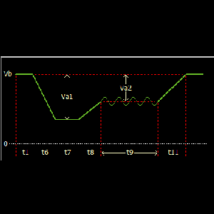 Pulse cranking VDS 200 EM TEST